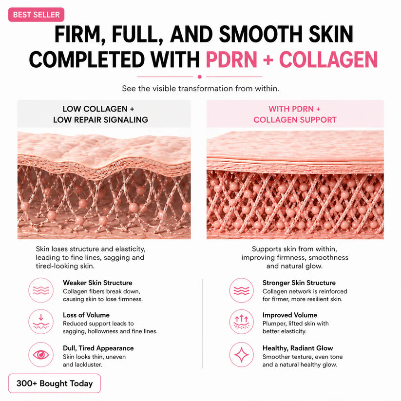🔥LAST DAY 60% OFF Tryvonna Korean Pink CollagenVolume Multi Balm