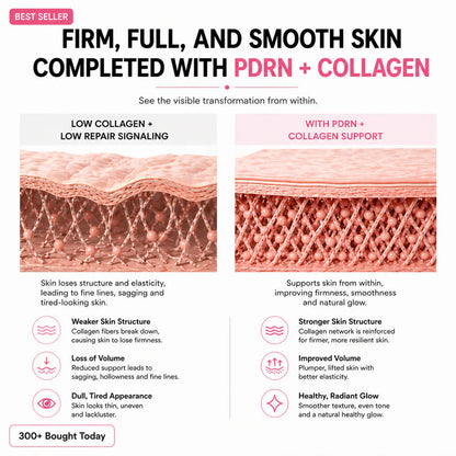 🔥LAST DAY 60% OFF Tryvonna Korean Pink CollagenVolume Multi Balm