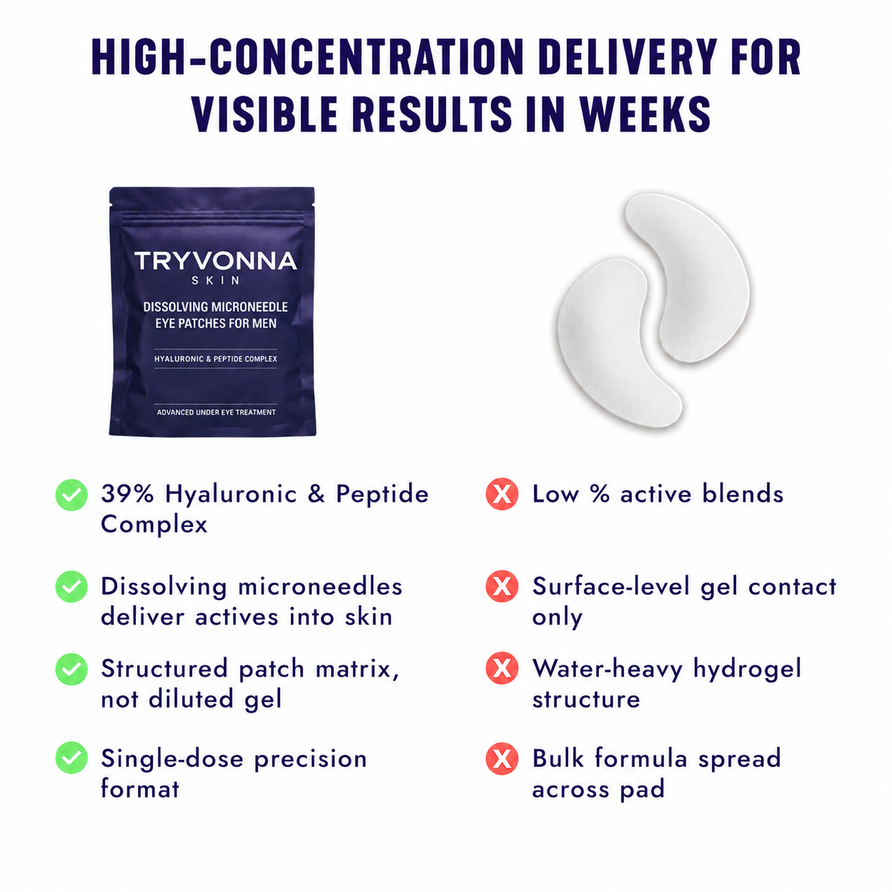 🔥 LAST DAY - BUY 2 GET 1 FREE Under-Eye Repair Patches