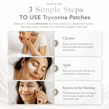 Tryvonna | Dissolving Microneedle Eye Patches