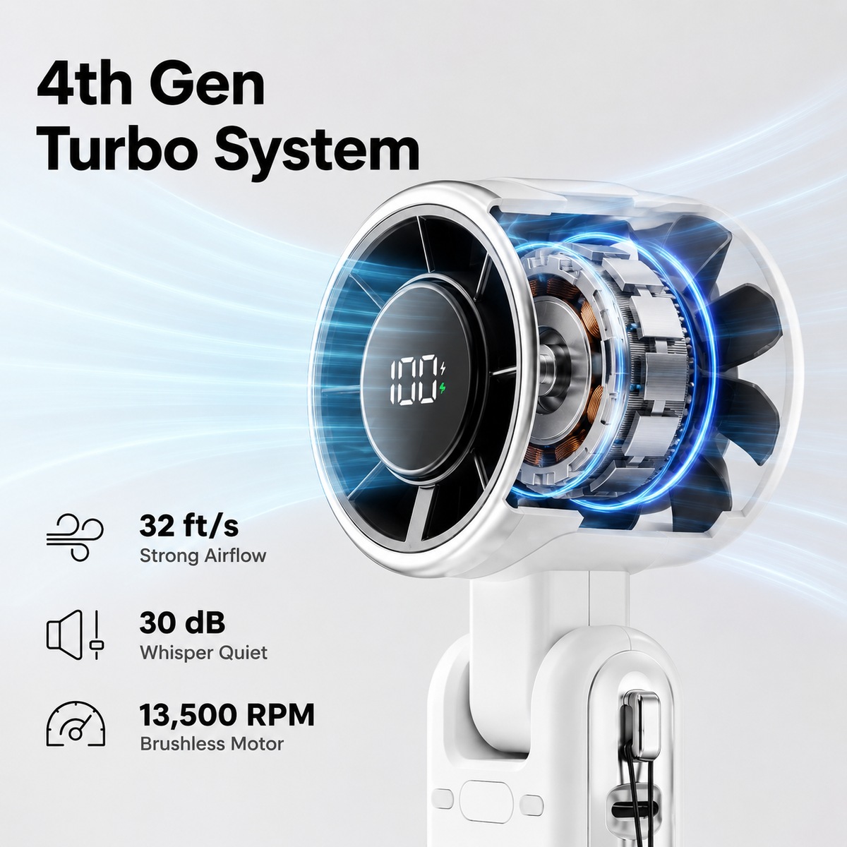 Portable Handheld AC Fan