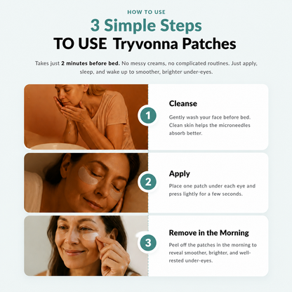 Tryvonna | Dissolving Microneedle Eye Patches