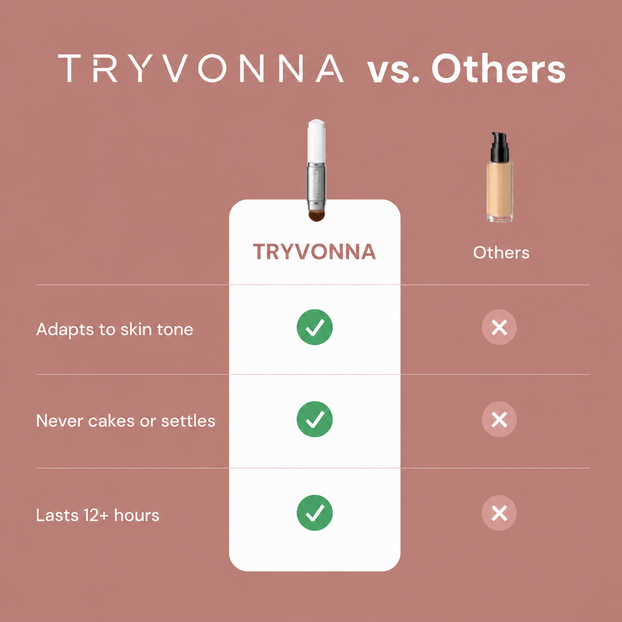 TRYVONNA™  | Cover Cream Volufiline