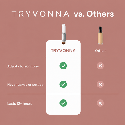TRYVONNA™  | Cover Cream Volufiline